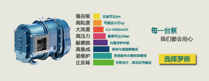 羅德品牌凸輪轉子泵特點 羅德品牌凸輪轉子泵特點